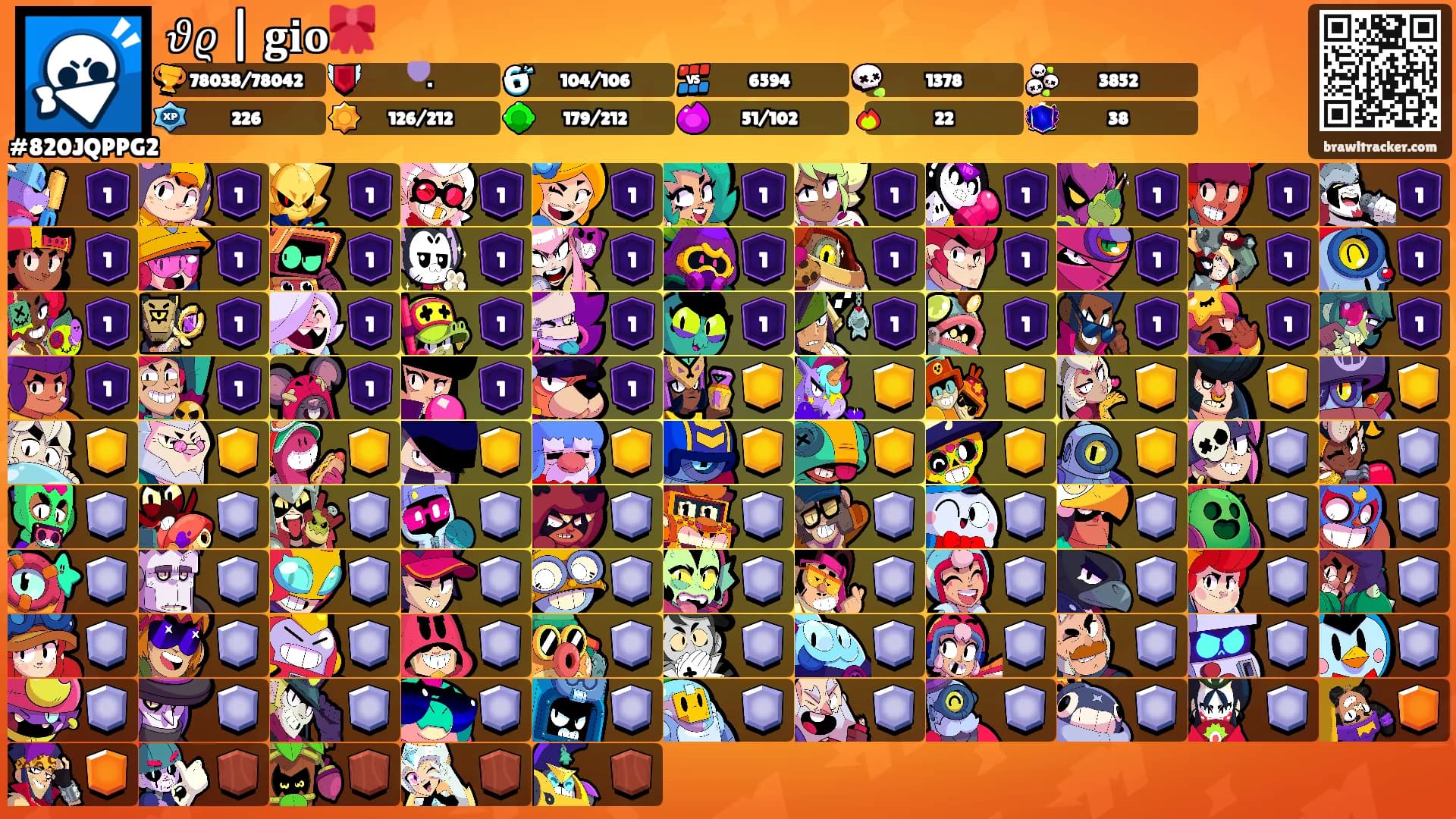 𝜗𝜚 | 𝐠𝐢𝐨🎀's Ranks