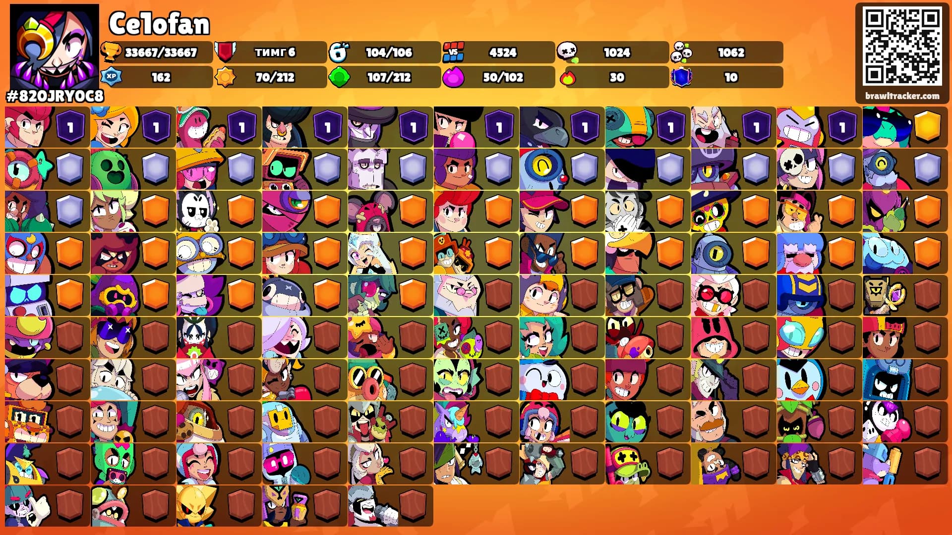 Ce1ofan's Ranks