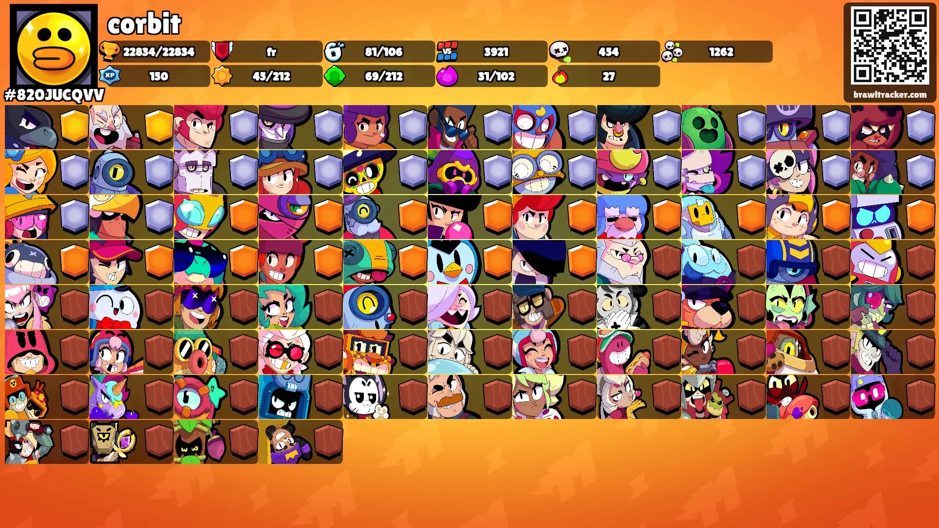 corbit's Ranks