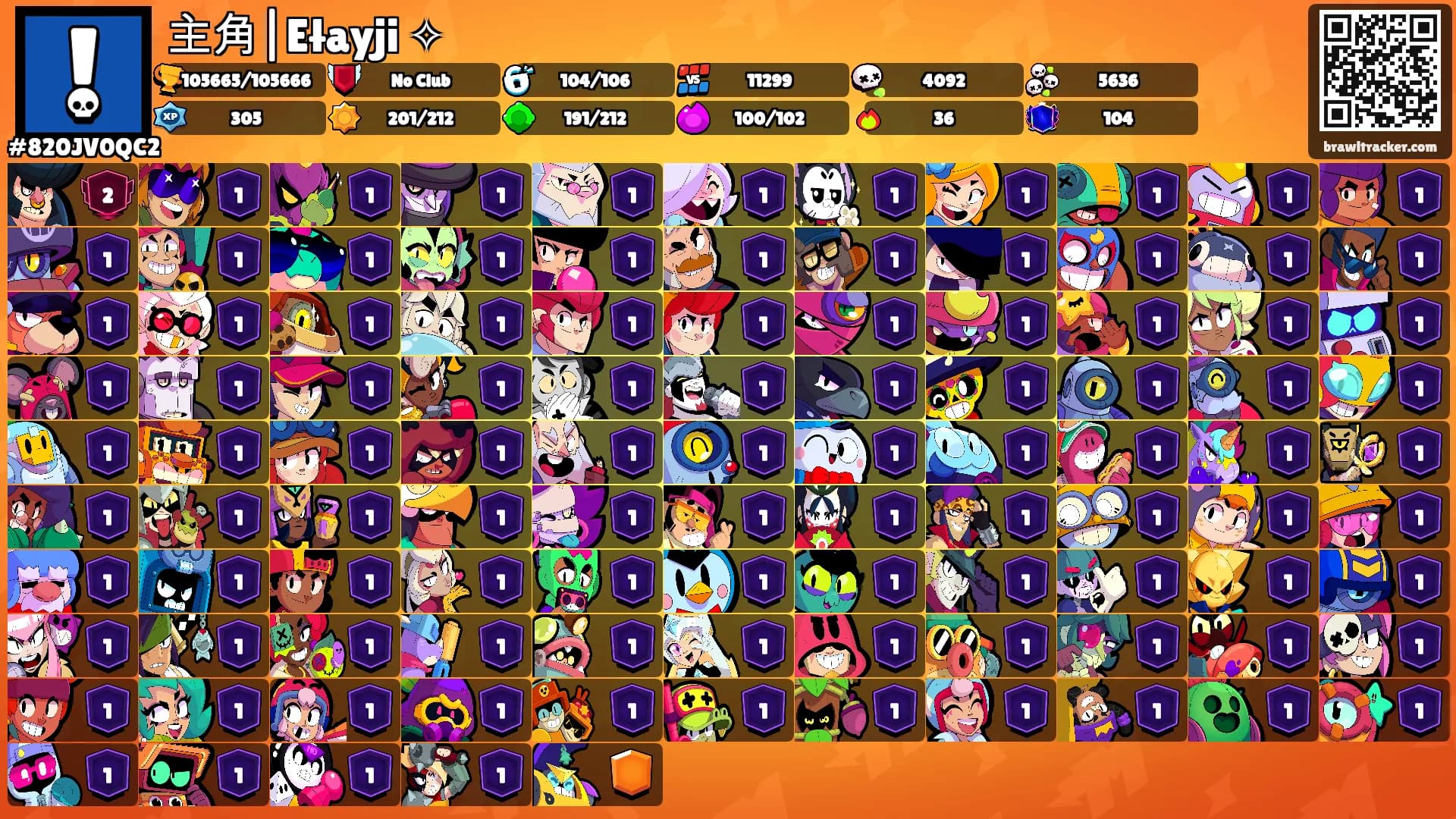 主角|Ełayji ✧'s Ranks