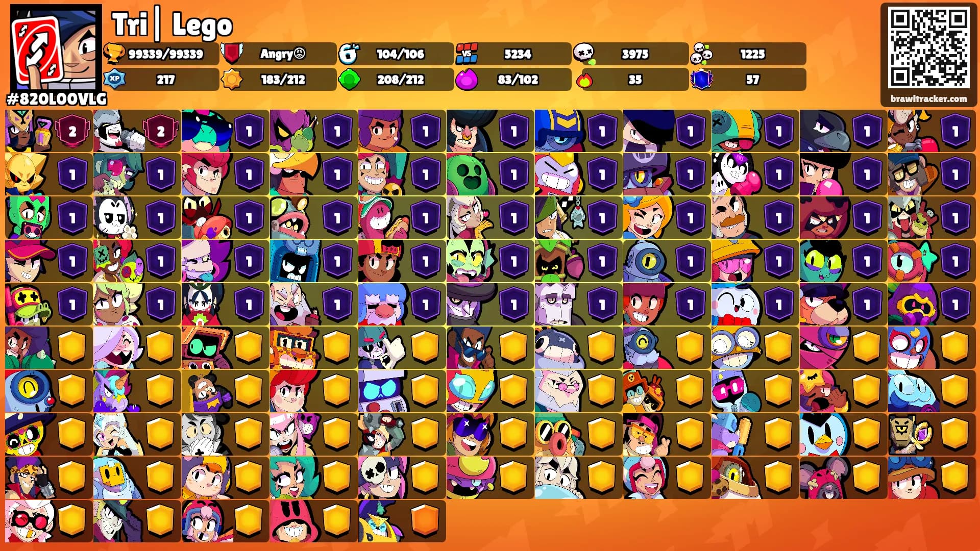 Tri| Lego's Ranks