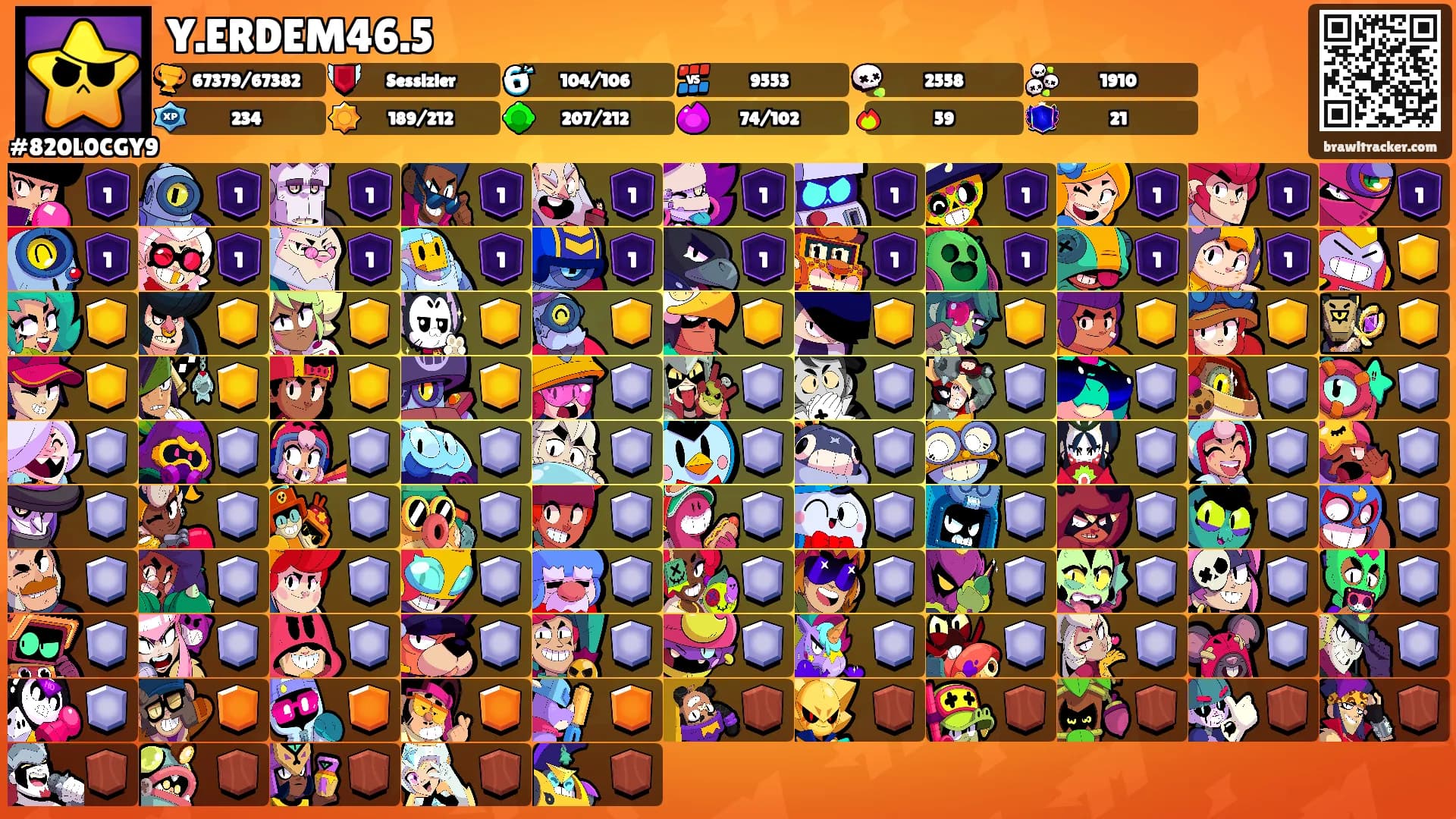 Y.ERDEM46.5's Ranks