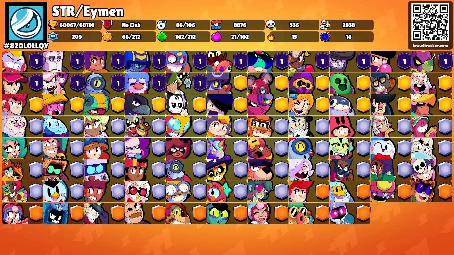 STR/Eymen's Ranks