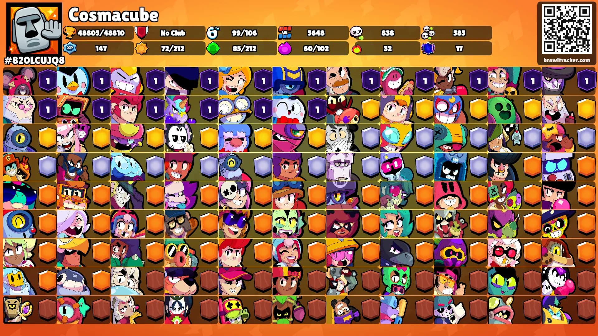 Cosmacube's Ranks