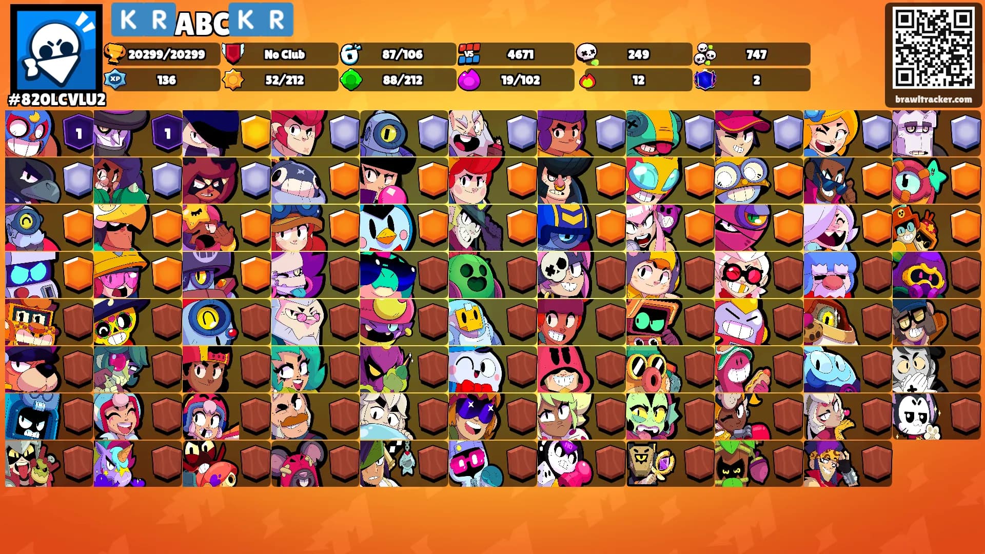 🇰🇷ABC🇰🇷's Ranks