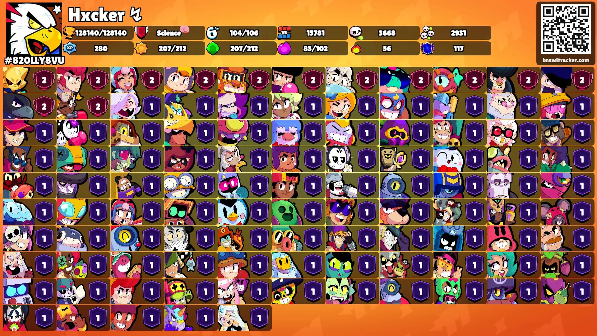 Hxcker ↯'s Ranks