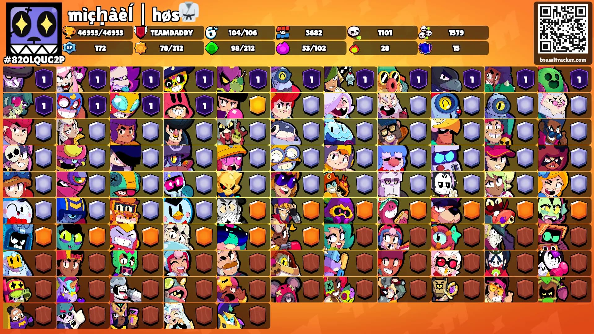 mìçḥàèĺ | høs🥋's Ranks