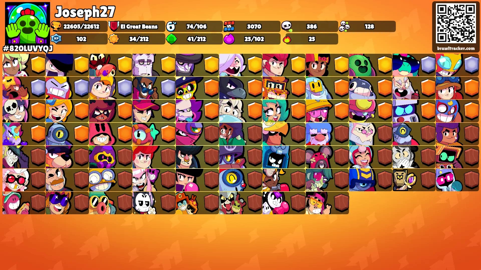 Joseph27's Ranks