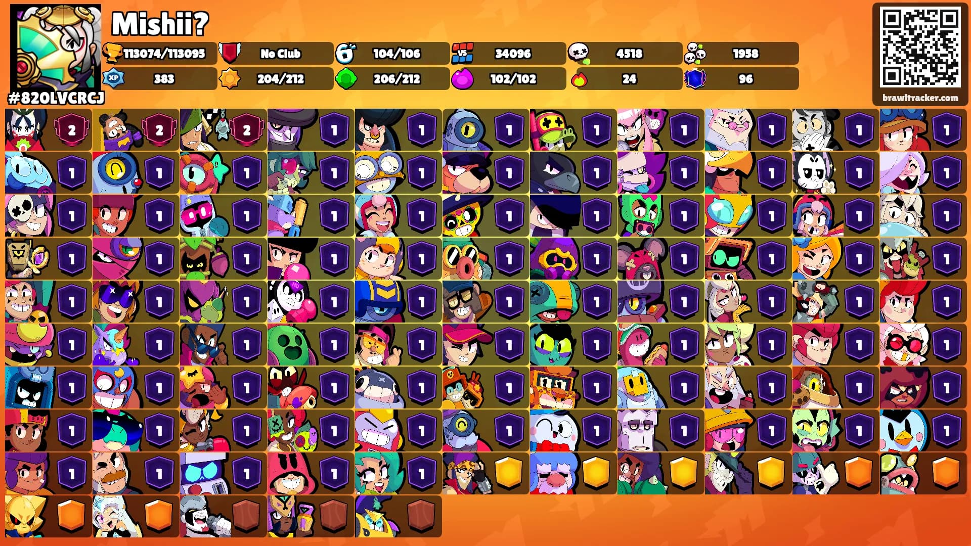 Mishii?'s Ranks