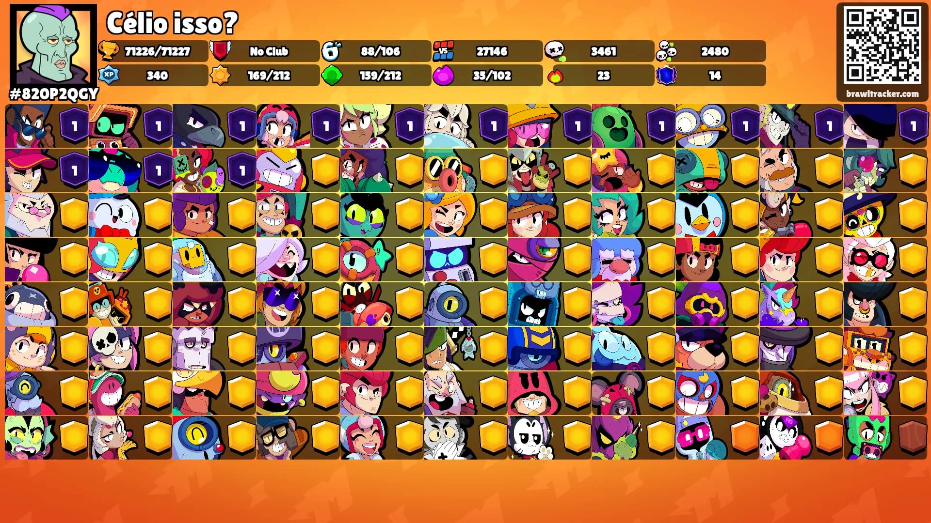 Célio isso?'s Ranks