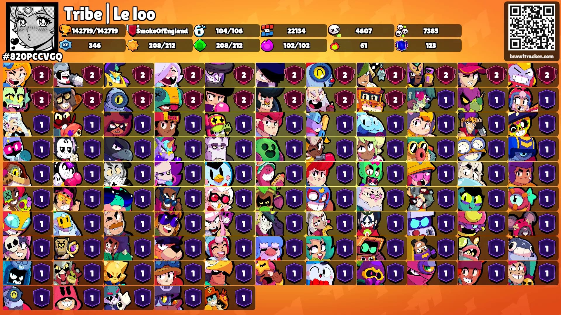 Tribe|Le loo's Ranks