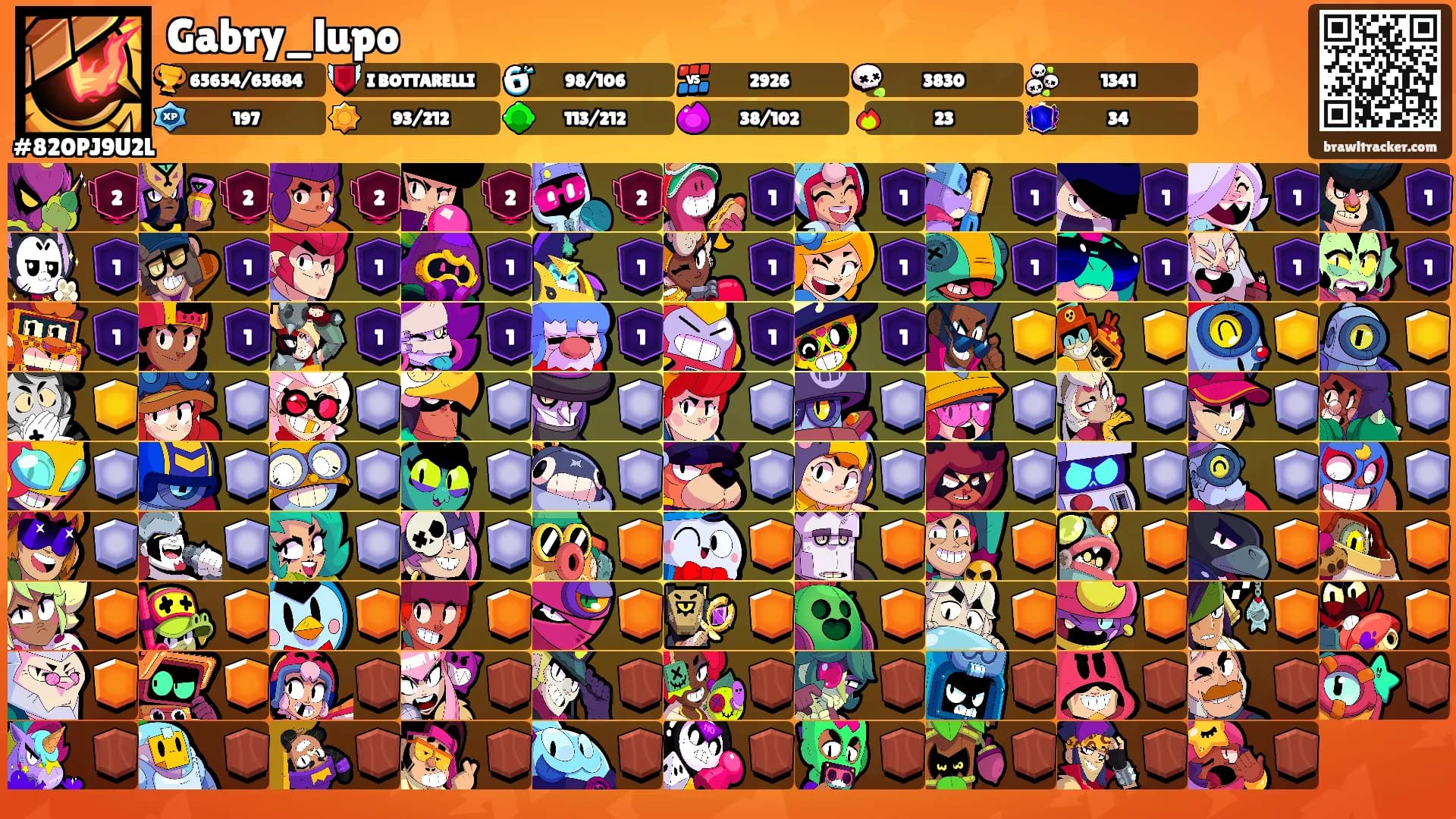 Gabry_lupo's Ranks