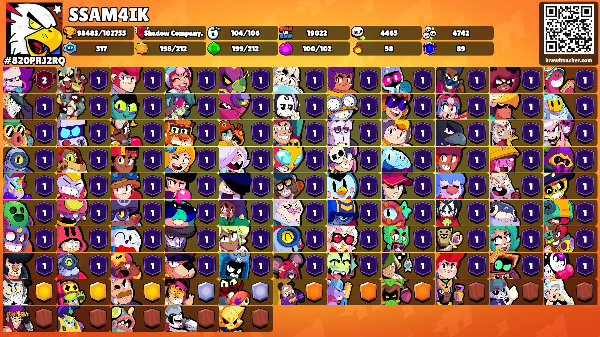 SSAM4IK's Ranks