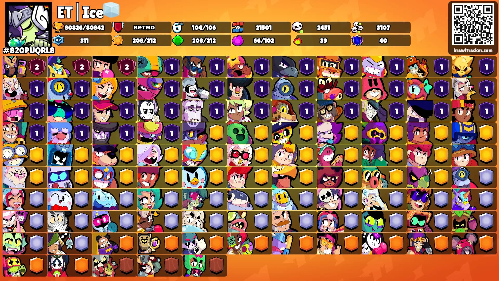 ET|Ice🧊's Ranks
