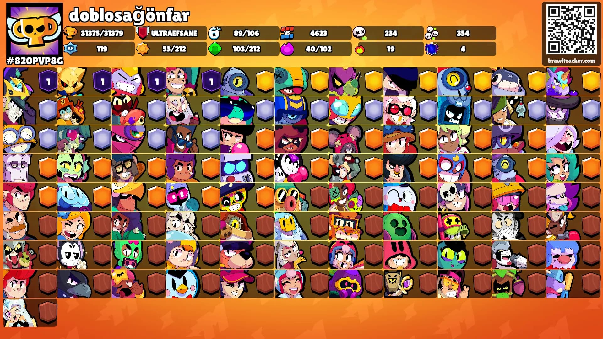 doblosağönfar's Ranks
