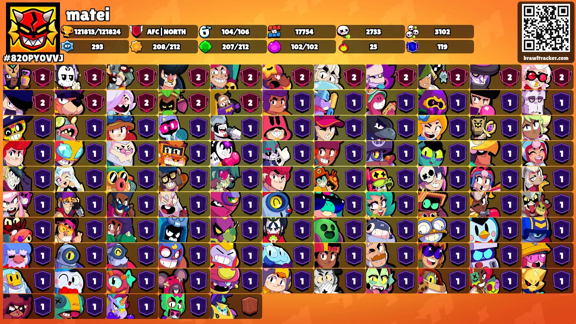 matei's Ranks