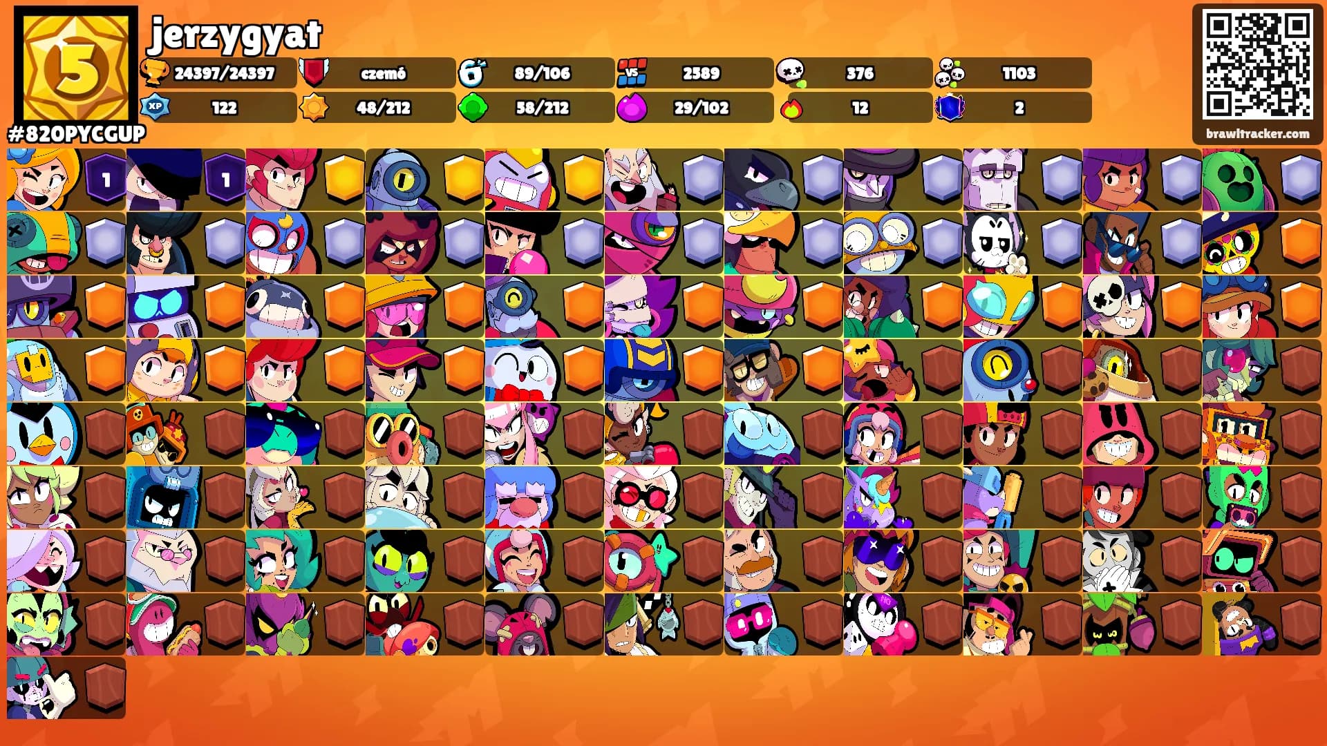 jerzygyat's Ranks