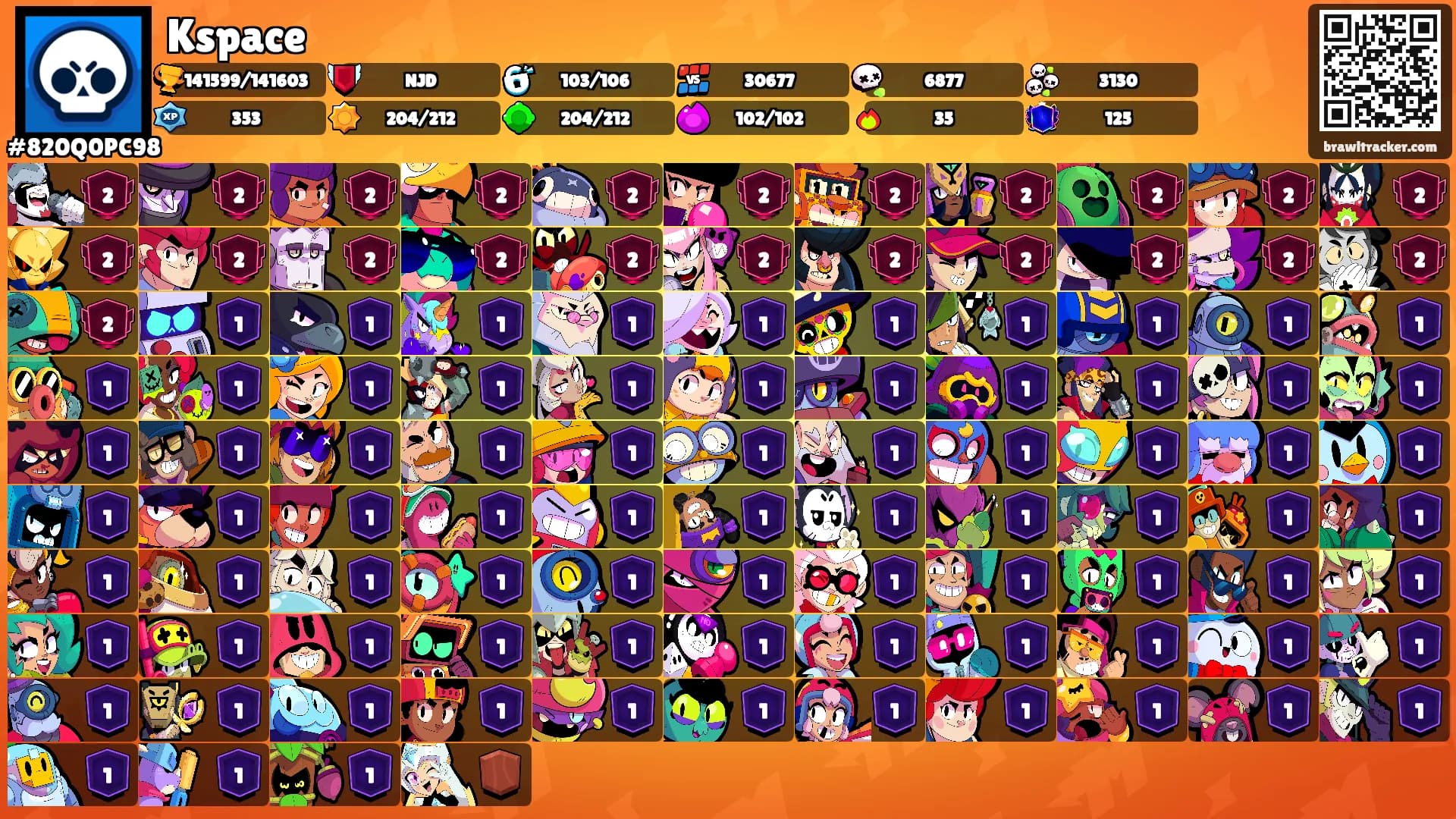 Kspace's Ranks