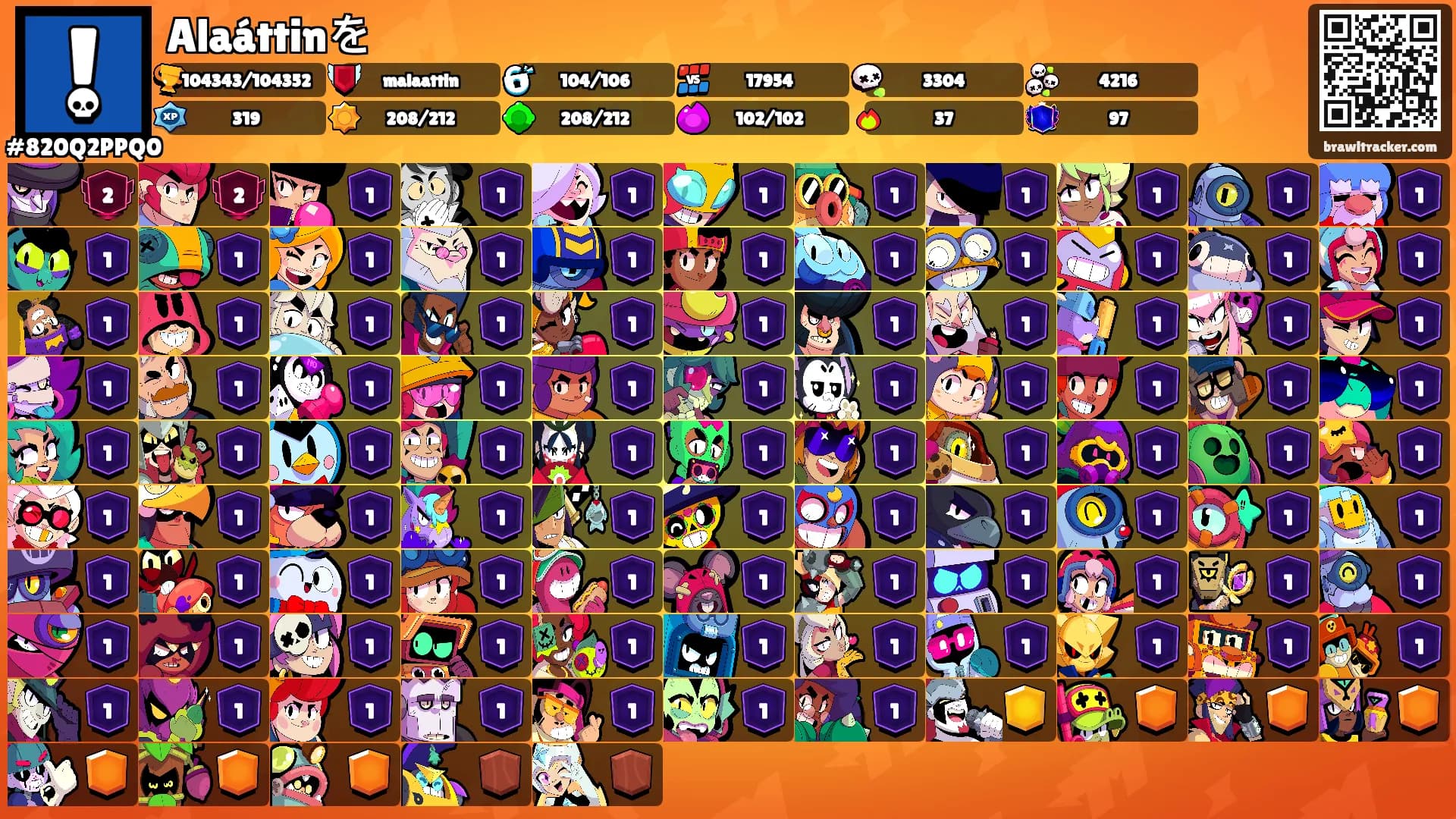 Alaáttinを's Ranks