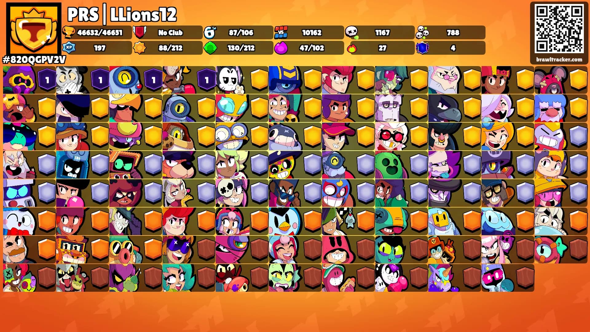 PRS|LLions12's Ranks