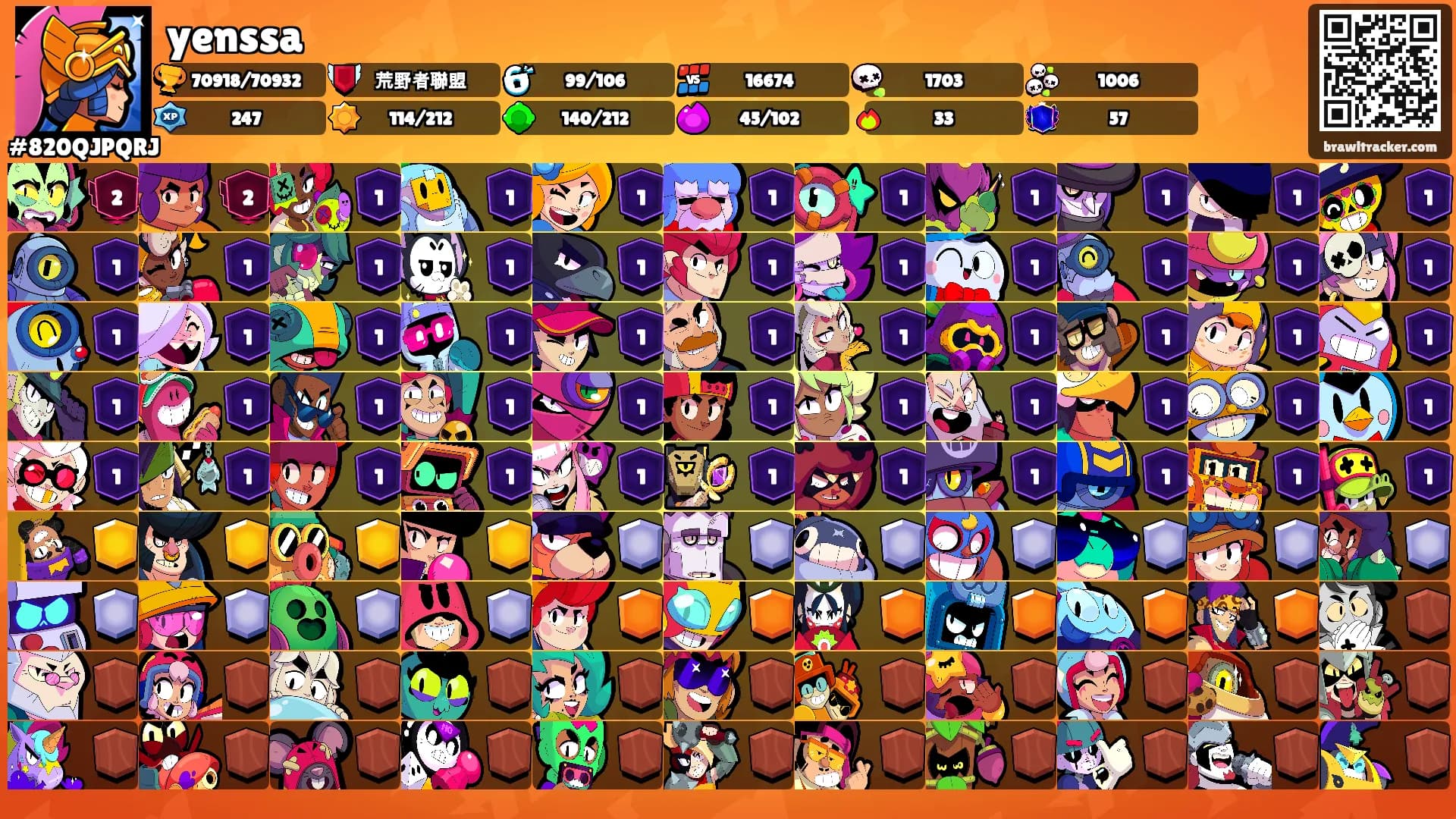 yenssa's Ranks