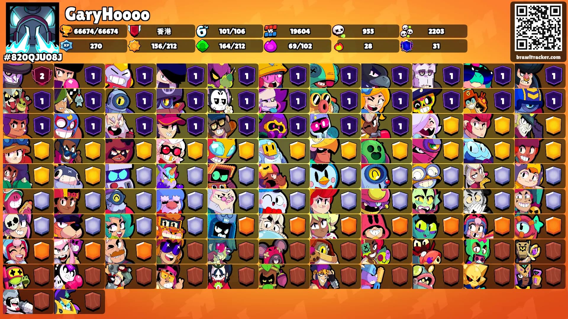 GaryHoooo's Ranks