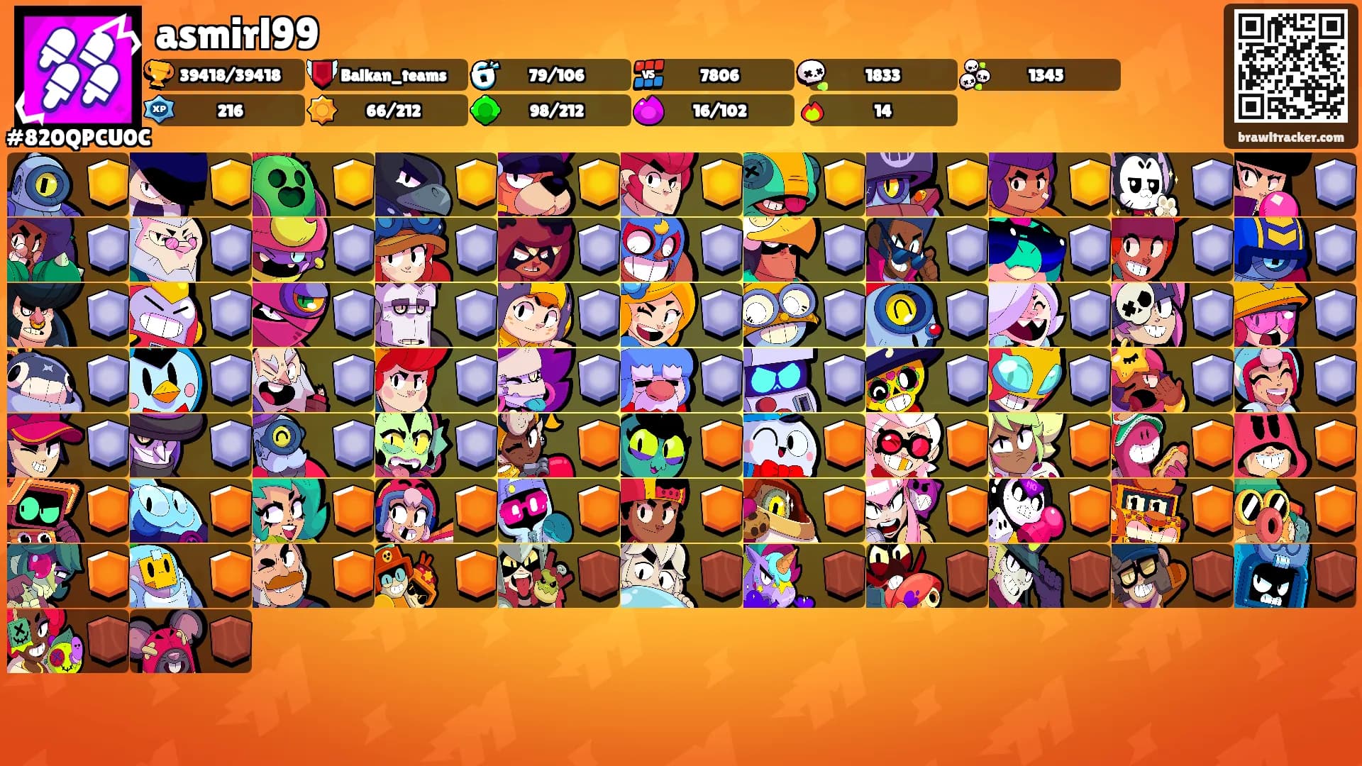 asmirl99's Ranks