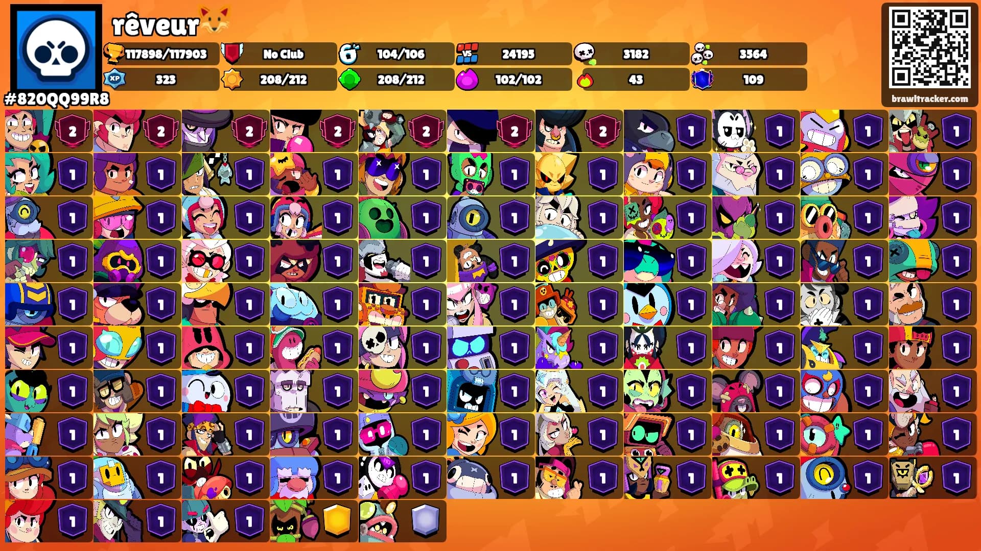 rêveur🦊's Ranks