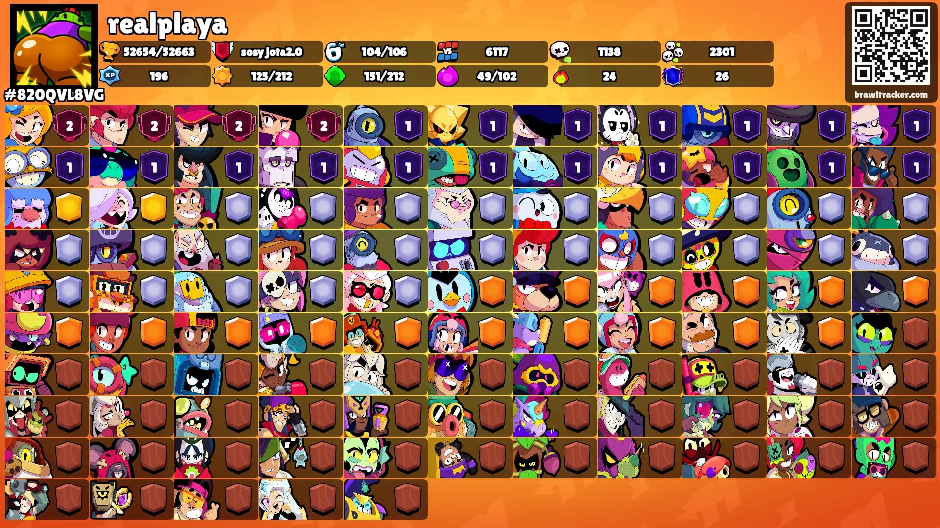 realplaya's Ranks