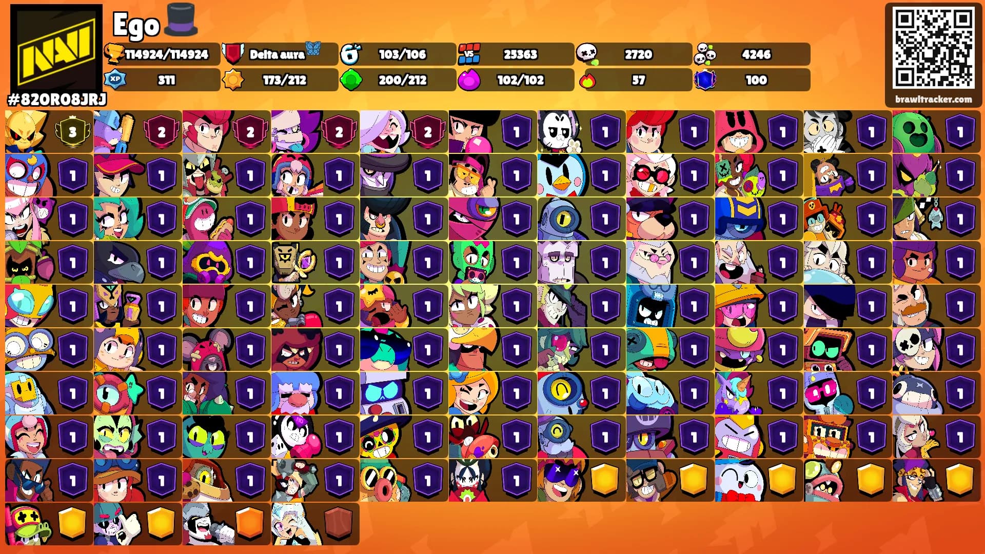 Ego 🎩's Ranks