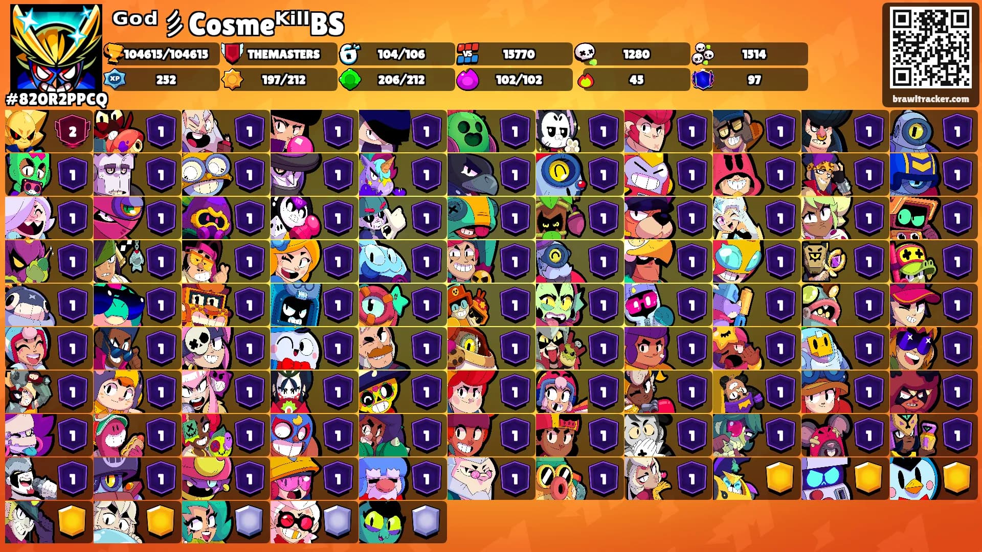 ᴳᵒᵈ彡CosmeᴷⁱˡˡBS's Ranks