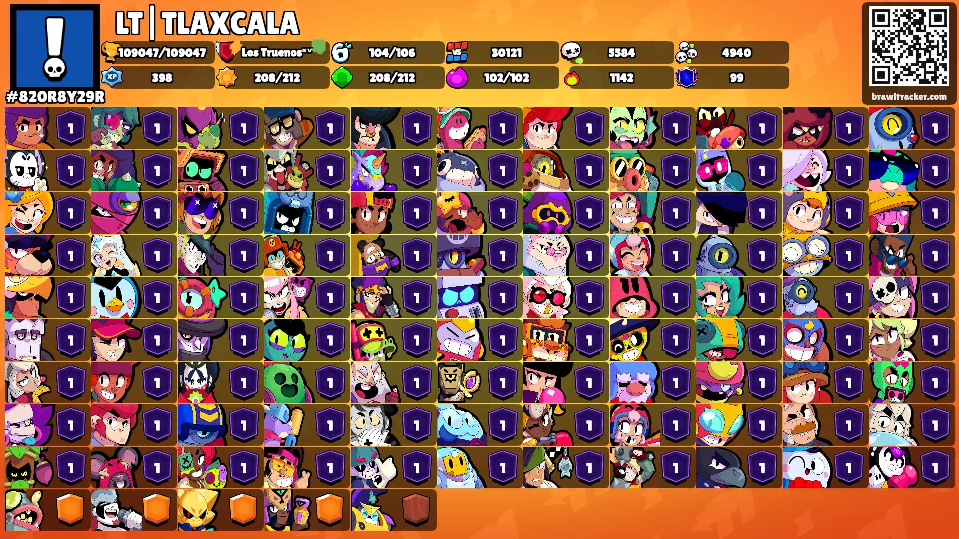 ⛤LT|TLAXCALA⛤'s Ranks