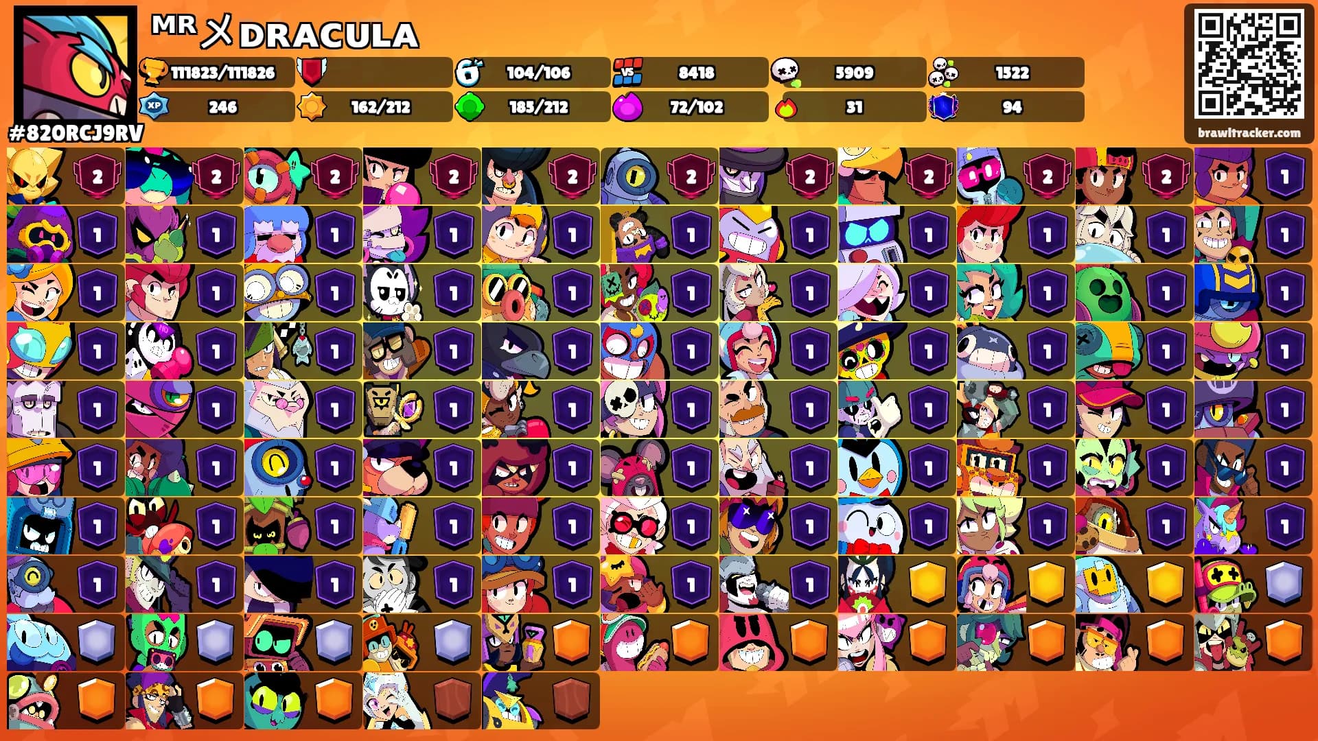 ᴹᴿメᴅʀᴀᴄᴜʟᴀ's Ranks