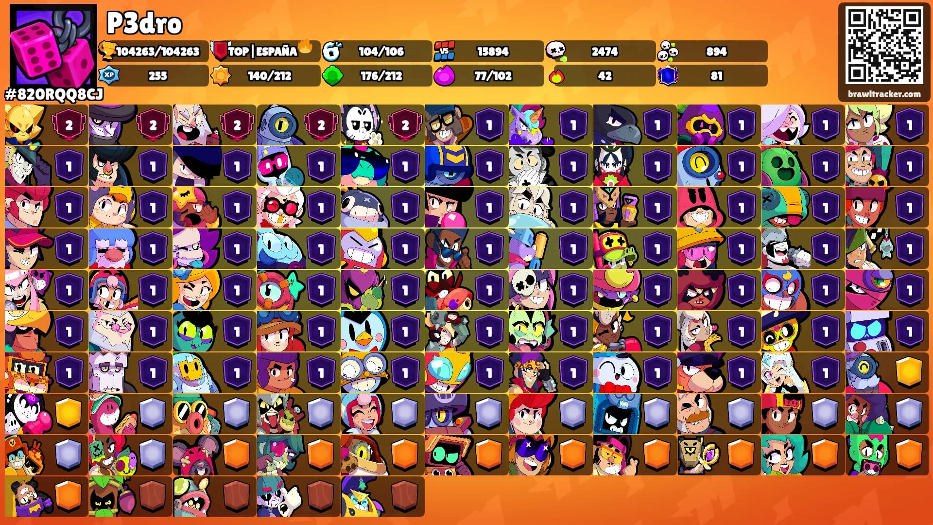 P3dro's Ranks