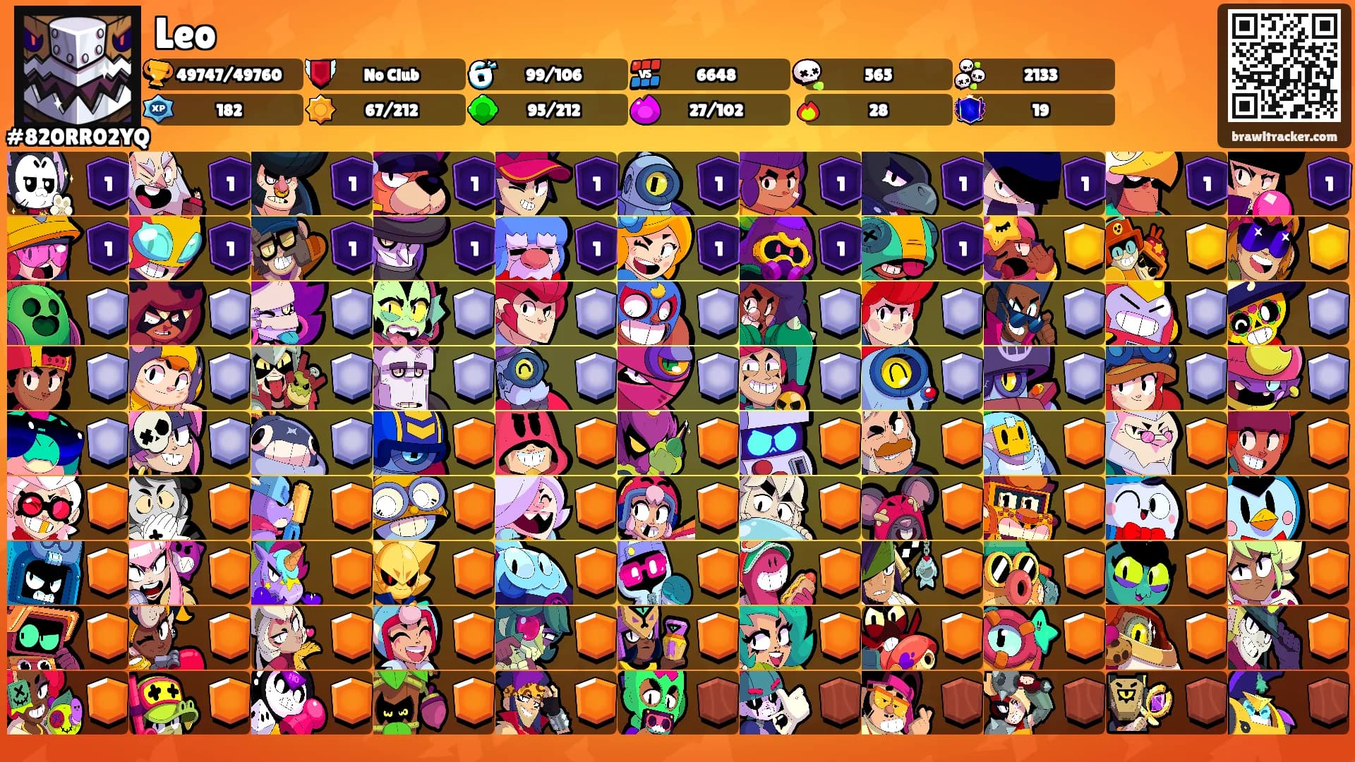Leo's Ranks