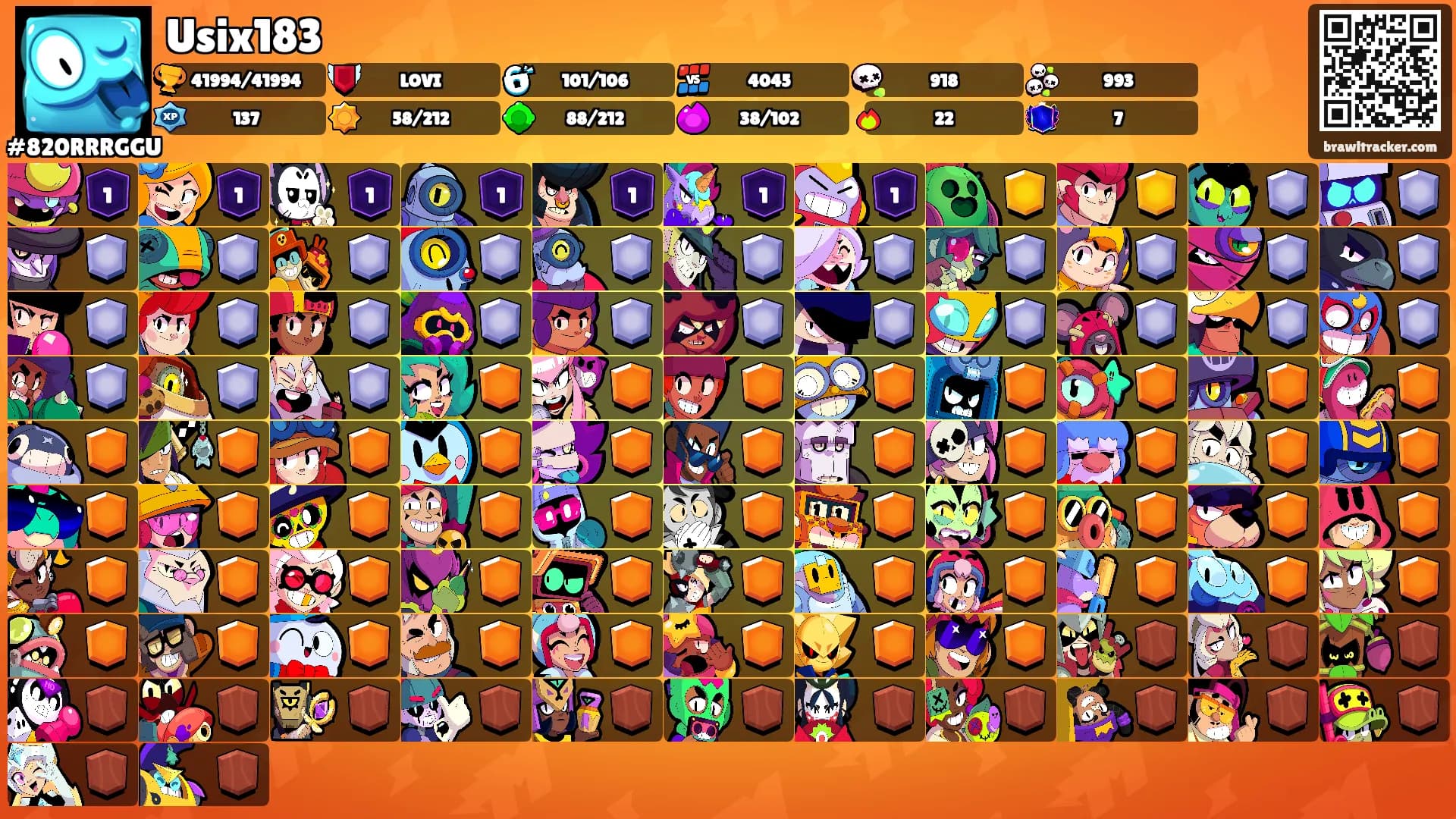 Usix183's Ranks