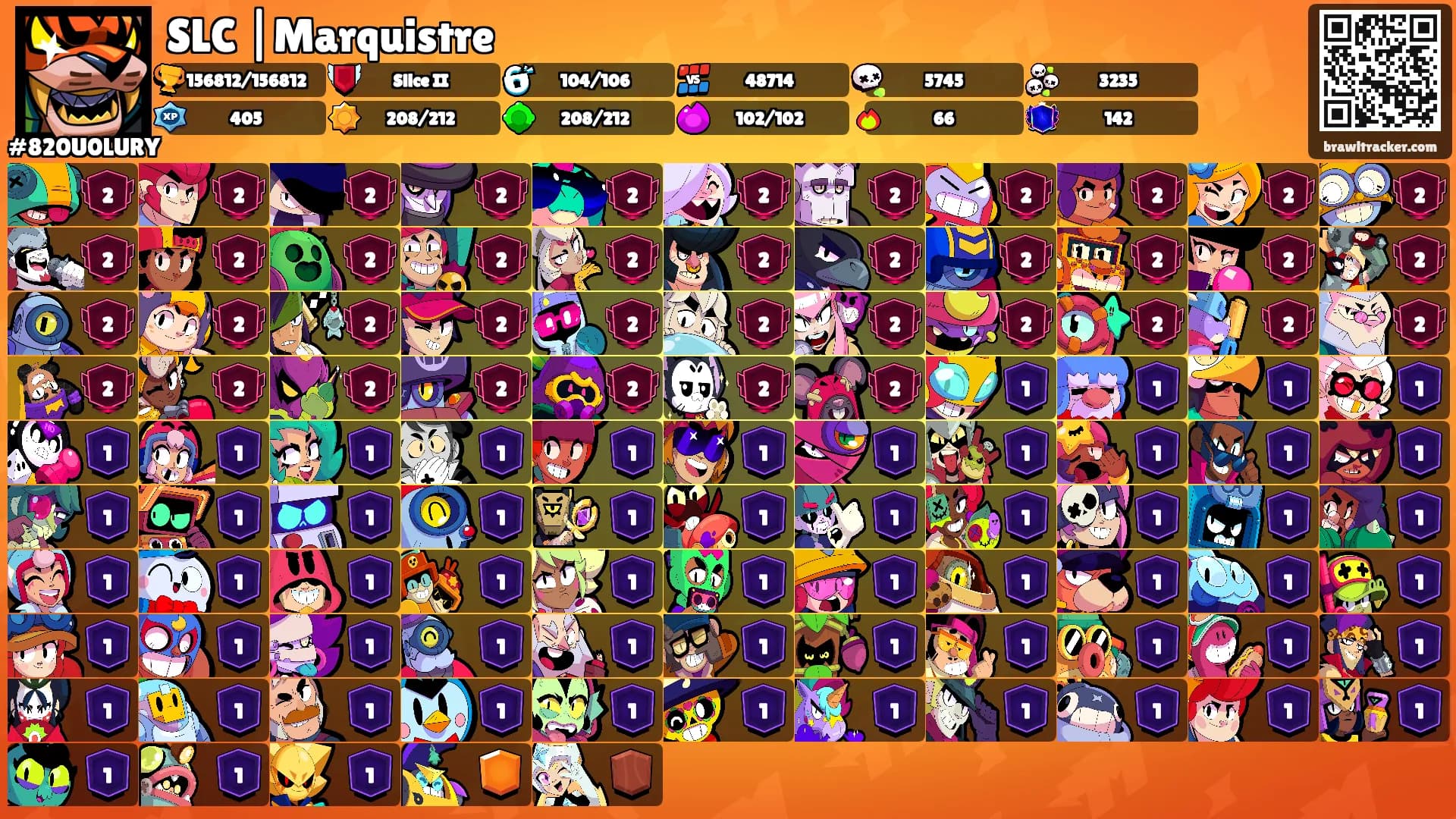 SLC |Marquistre's Ranks