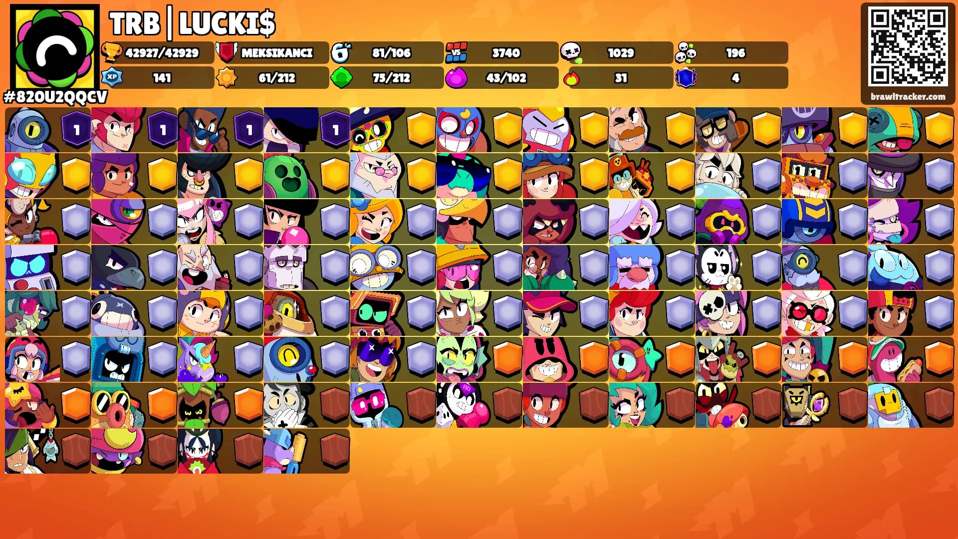 TRB|LUCKI$'s Ranks