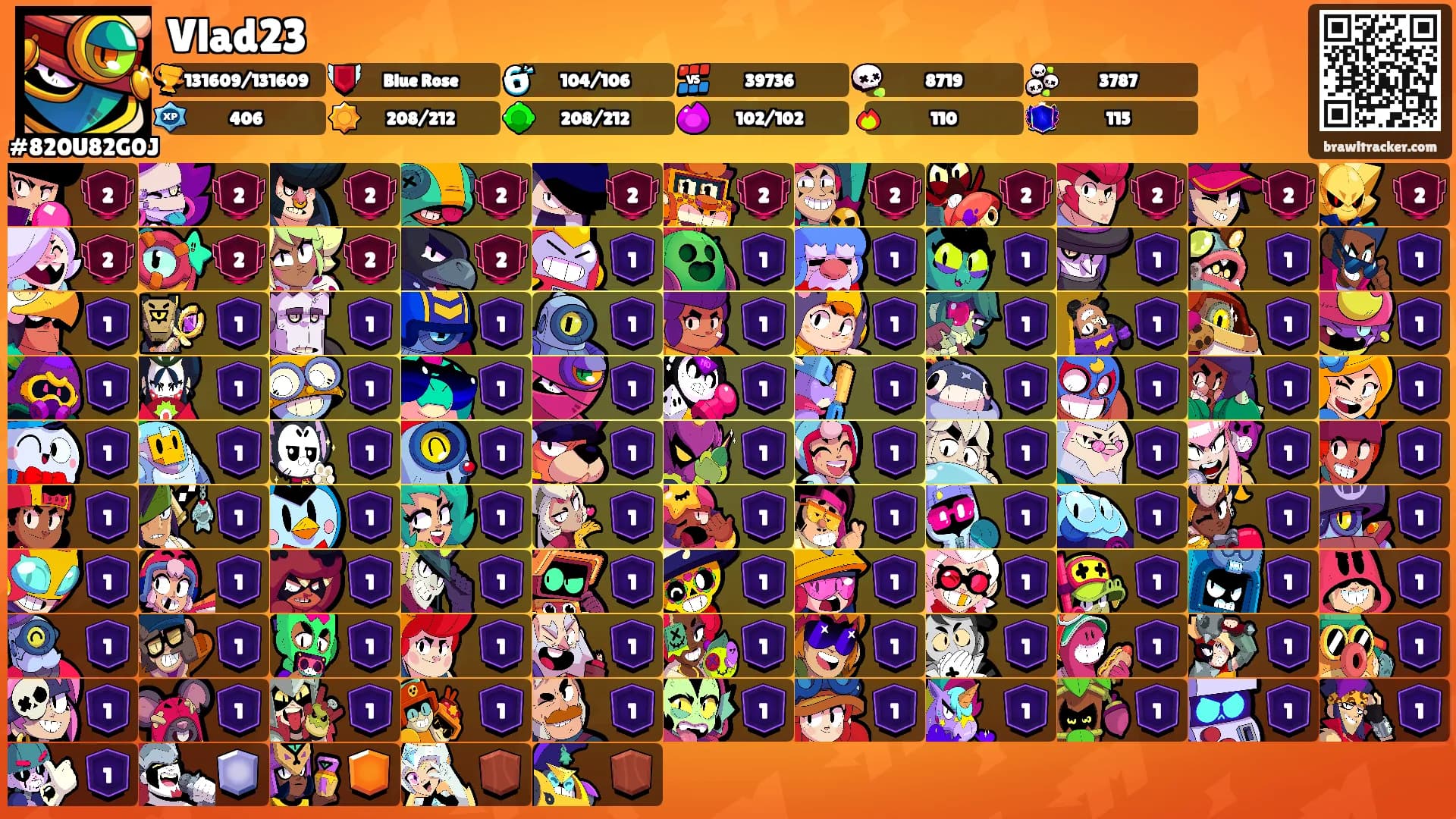 Vlad23's Ranks