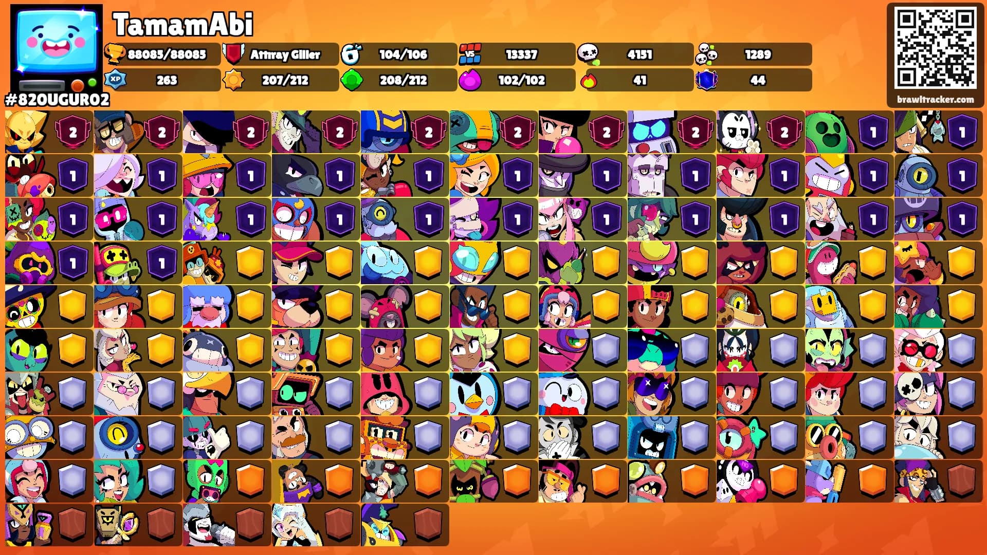 TamamAbi's Ranks