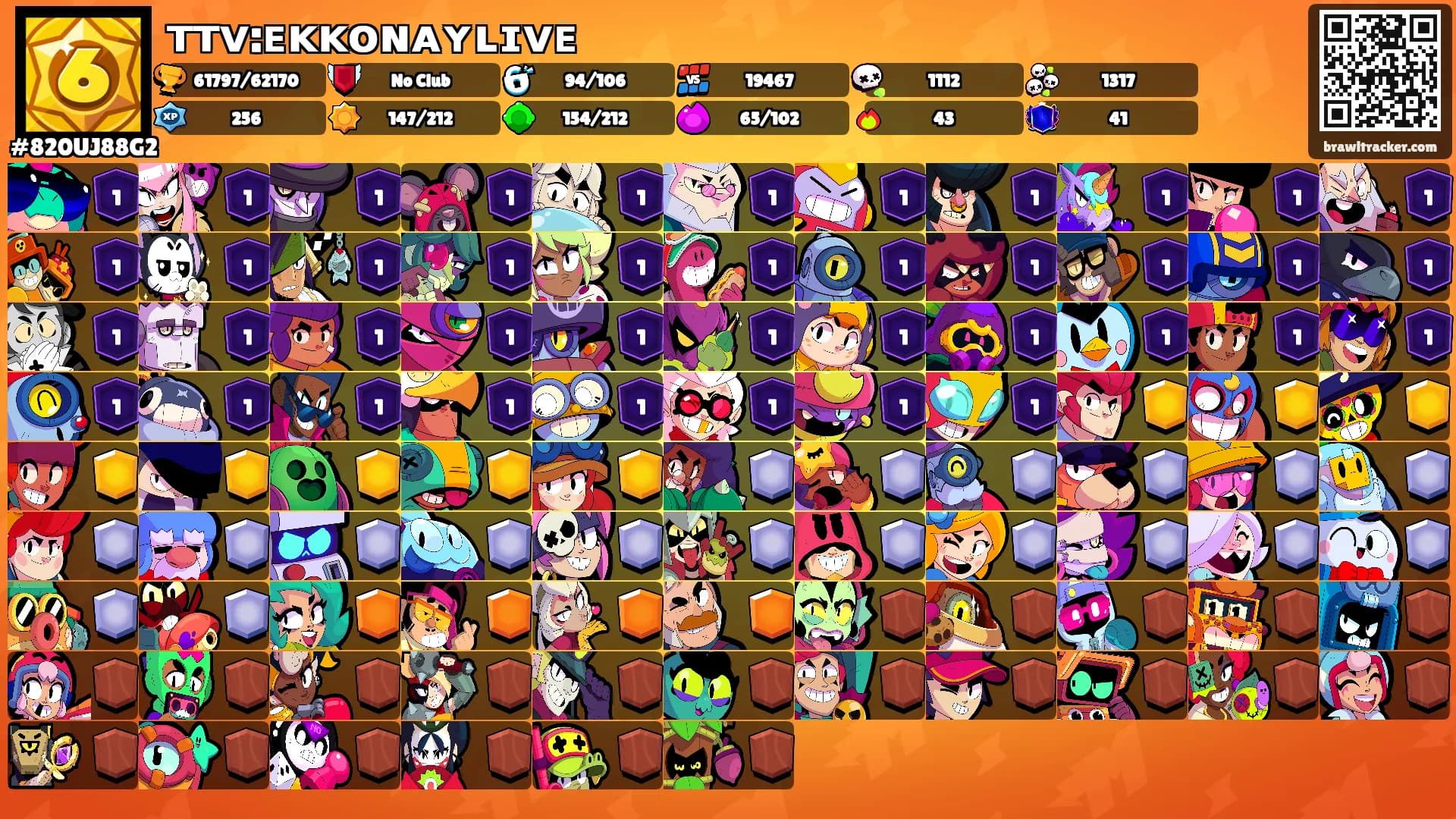 ᴛᴛᴠ:ᴇᴋᴋᴏɴᴀʏʟɪᴠᴇ's Ranks