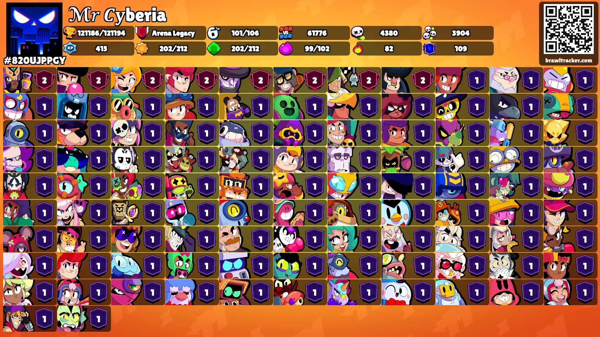 ℳ𝑟 𝑪𝐲beria's Ranks