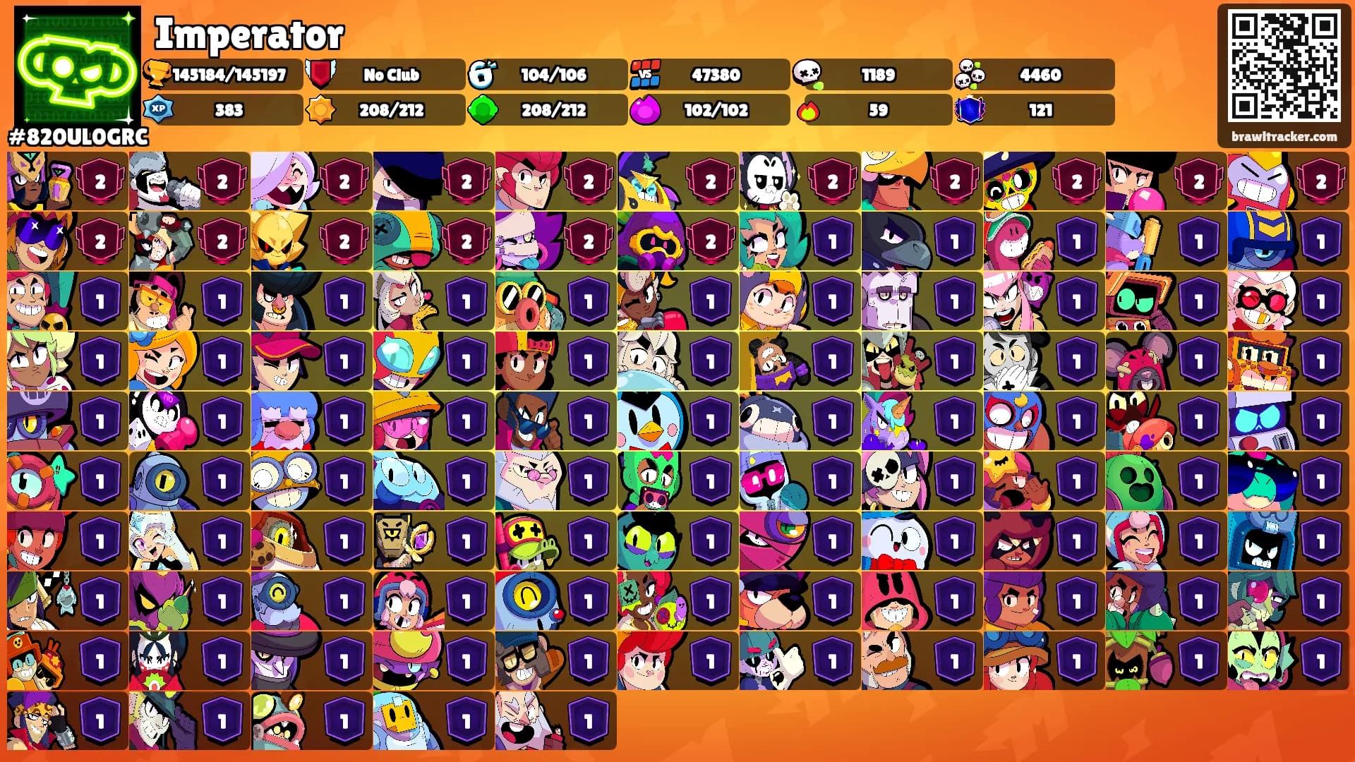 Imperator's Ranks