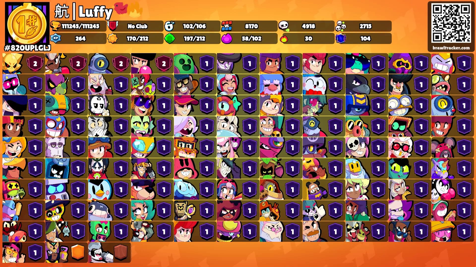 航|Luffy🐦‍🔥's Ranks