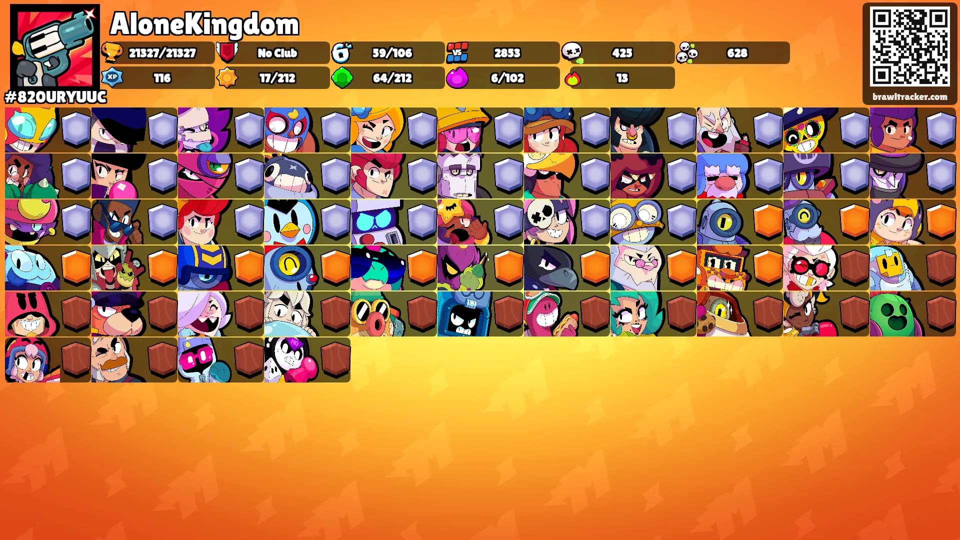 AloneKingdom's Ranks