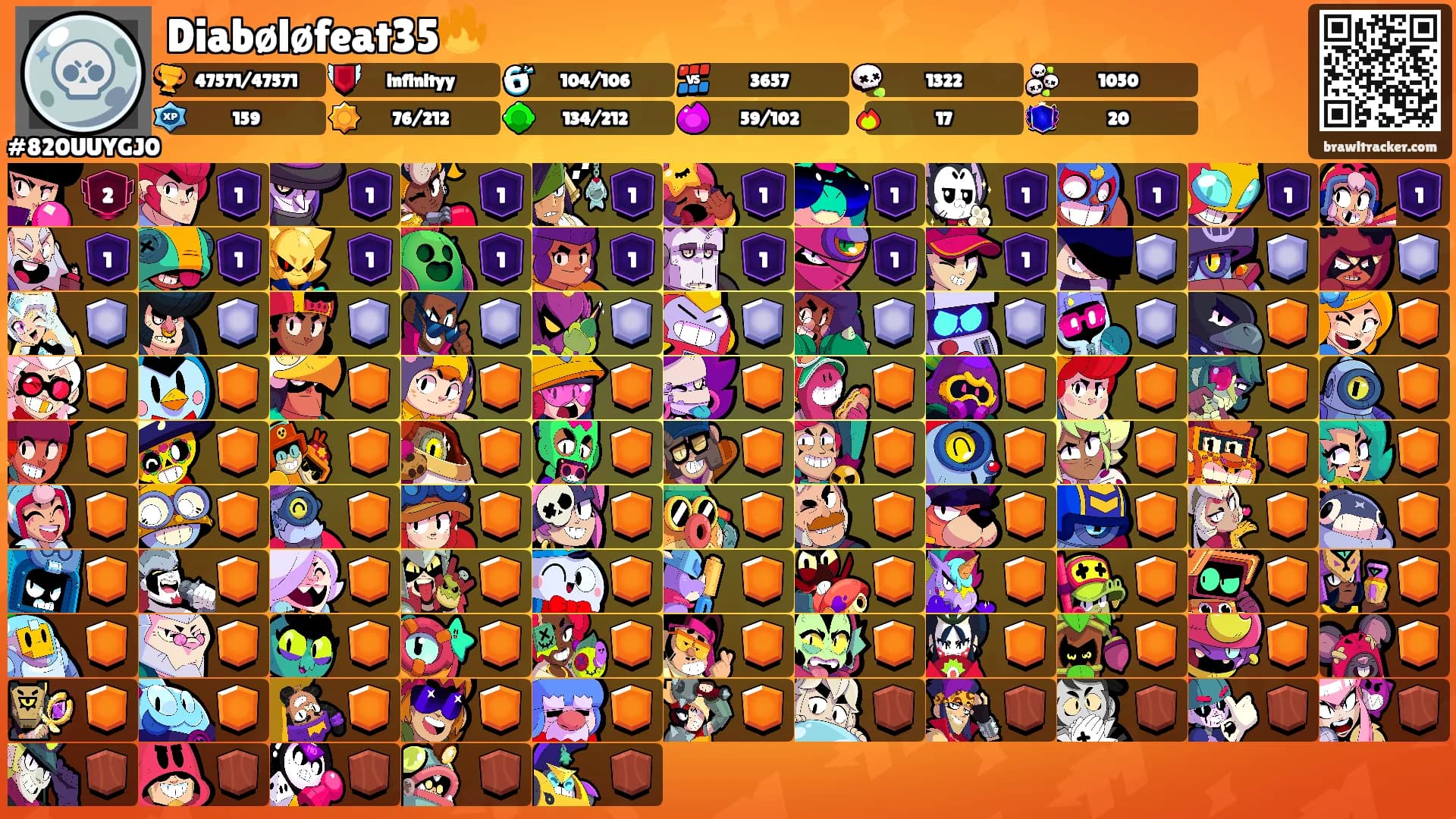 Diabøløfeat35🔥's Ranks