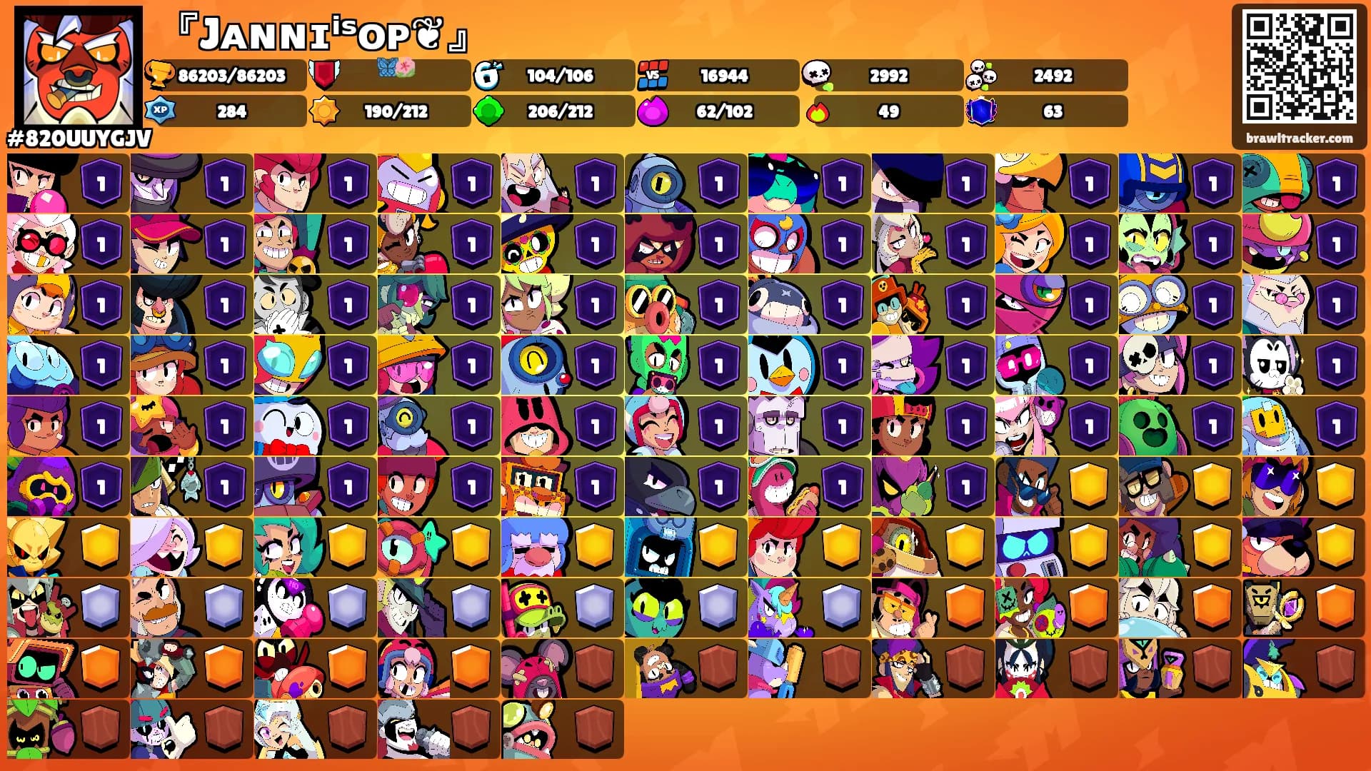 『Jᴀɴɴɪⁱˢᴏᴘ❦︎』's Ranks