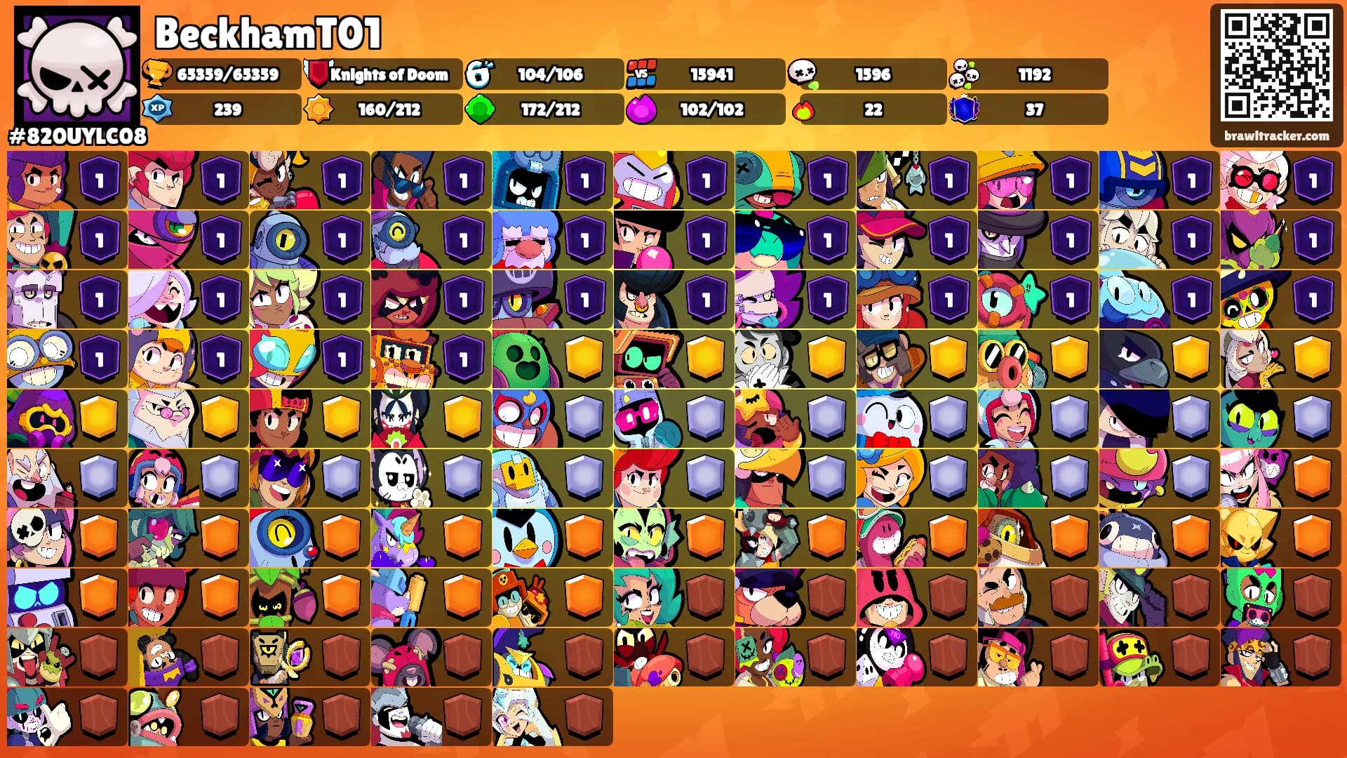 BeckhamT01's Ranks