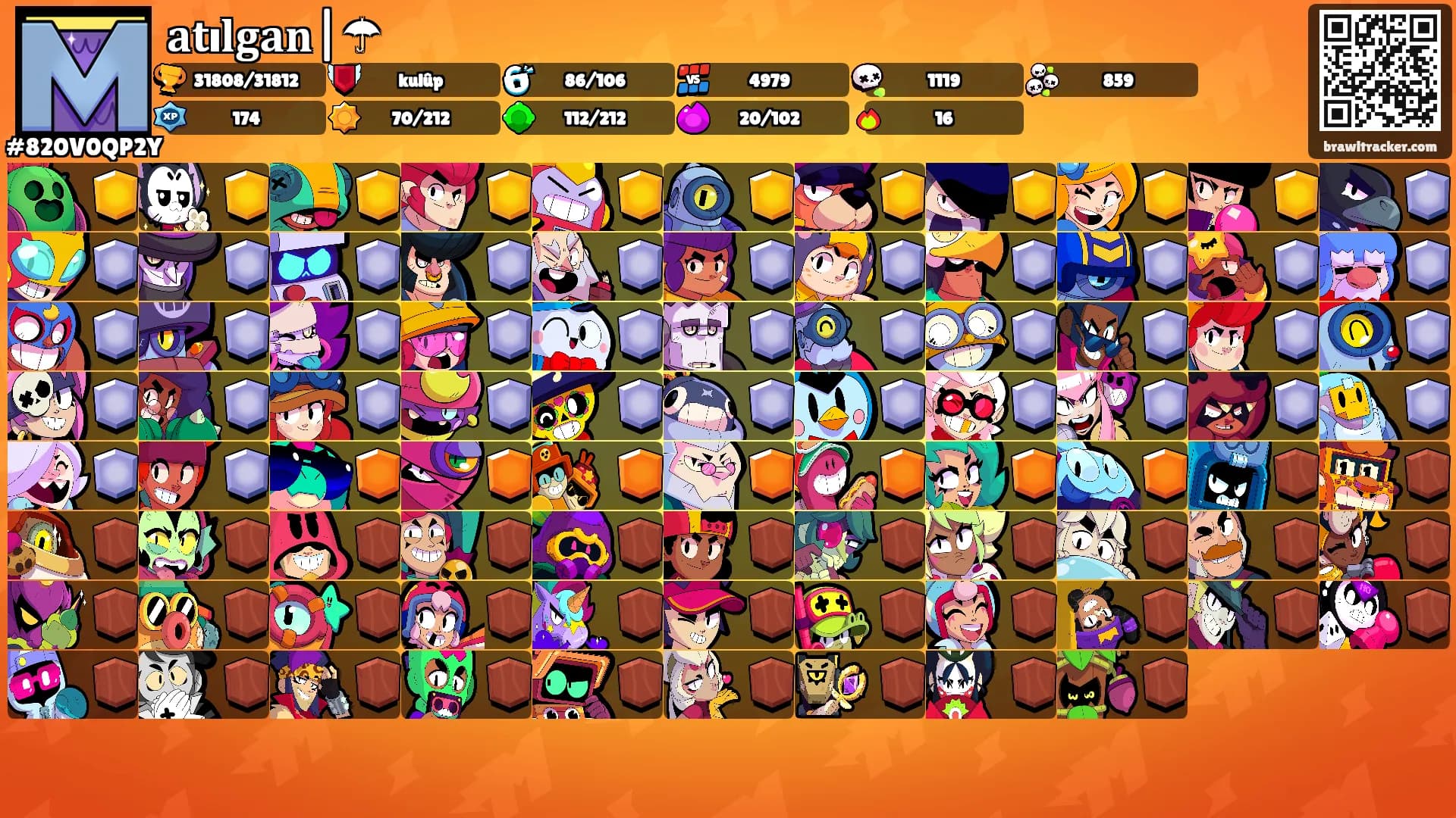 𝐚𝐭ı𝐥𝐠𝐚𝐧|☂'s Ranks