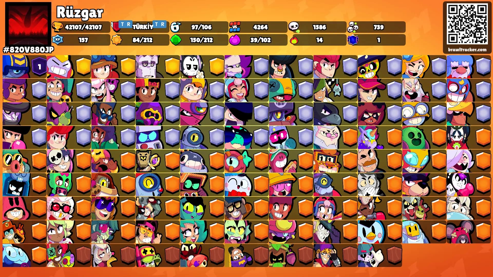 Rüzgar's Ranks